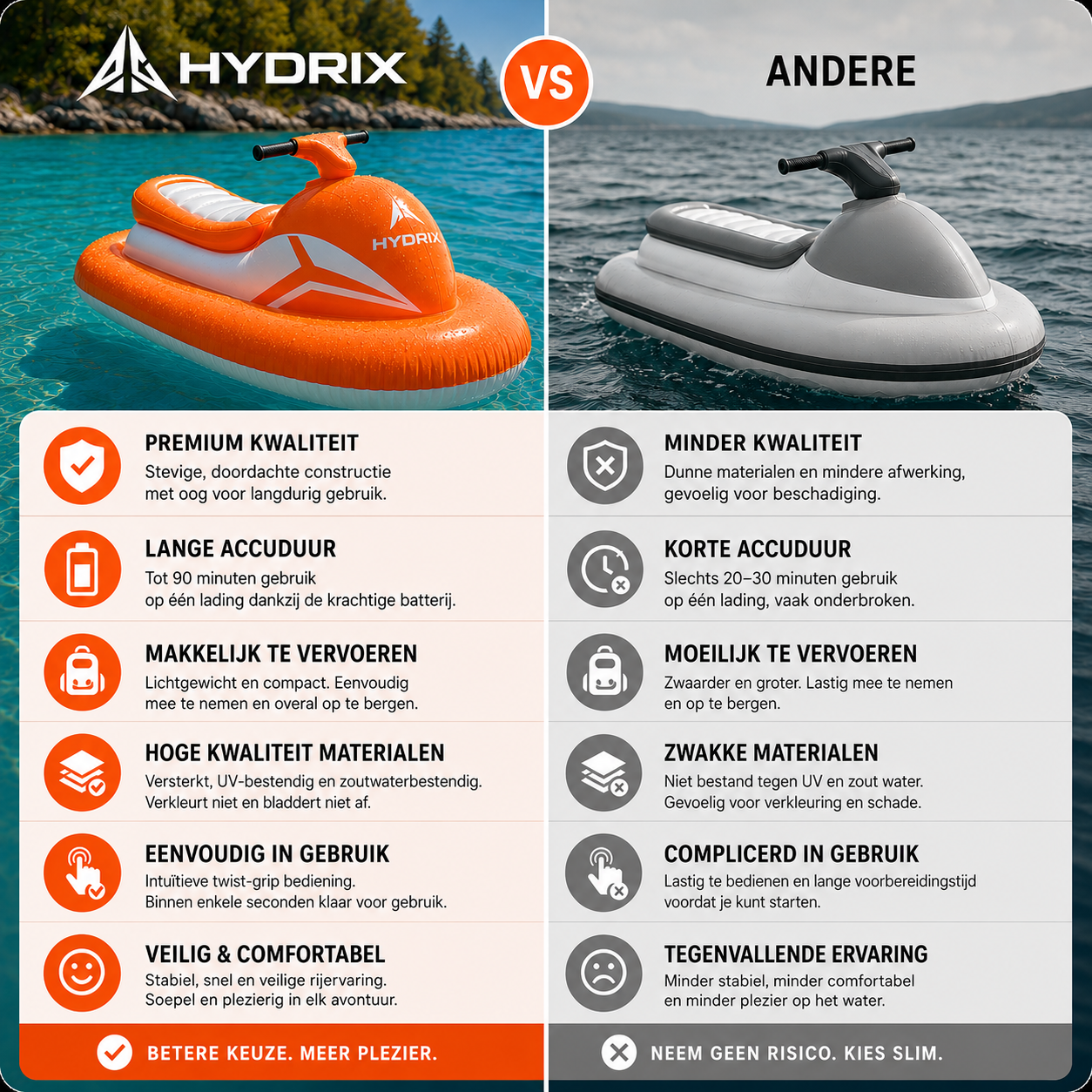 Hydrix™
