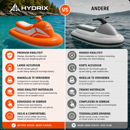 Hydrix™