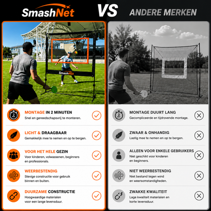 SmashNet™