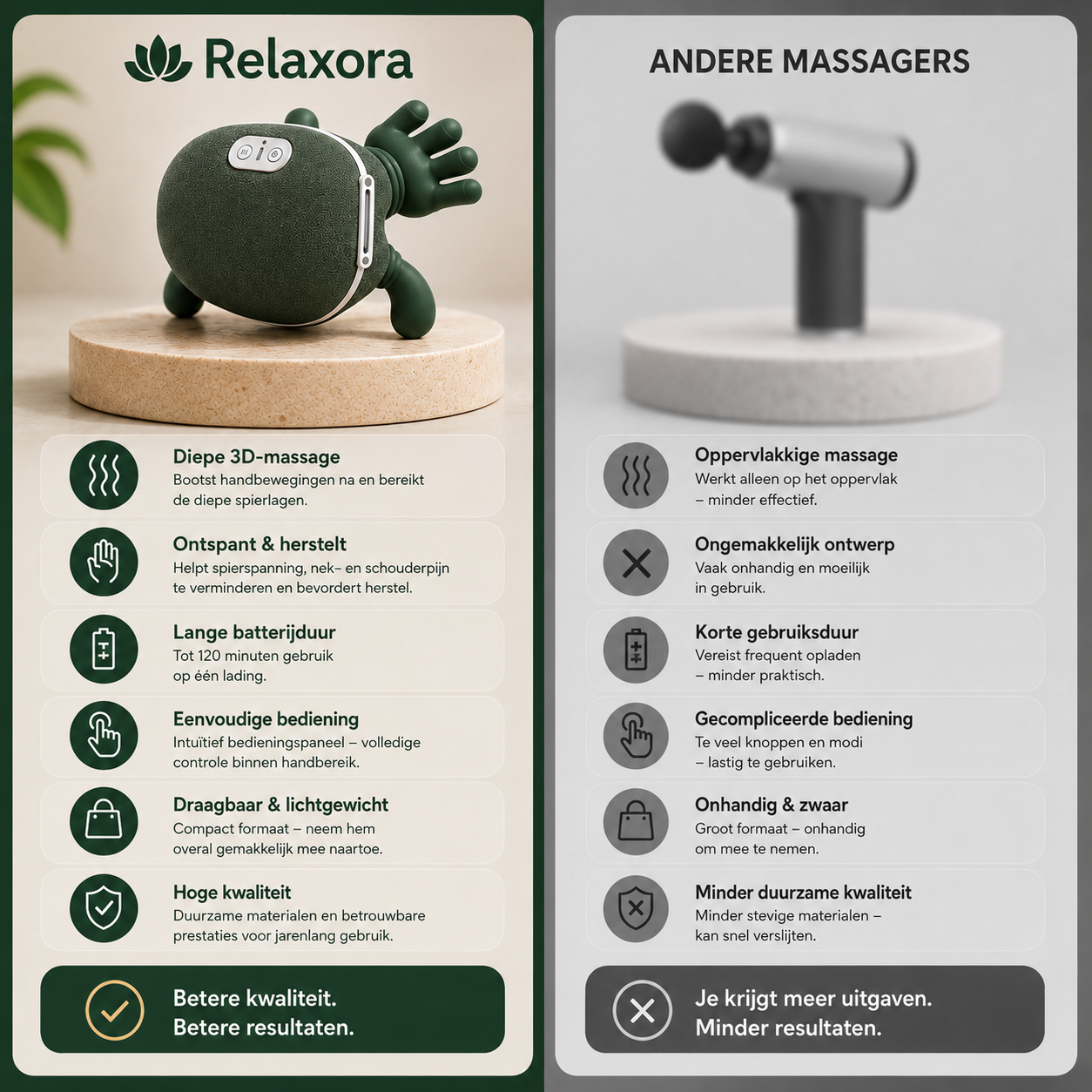 Relaxora™