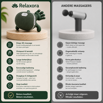 Relaxora™