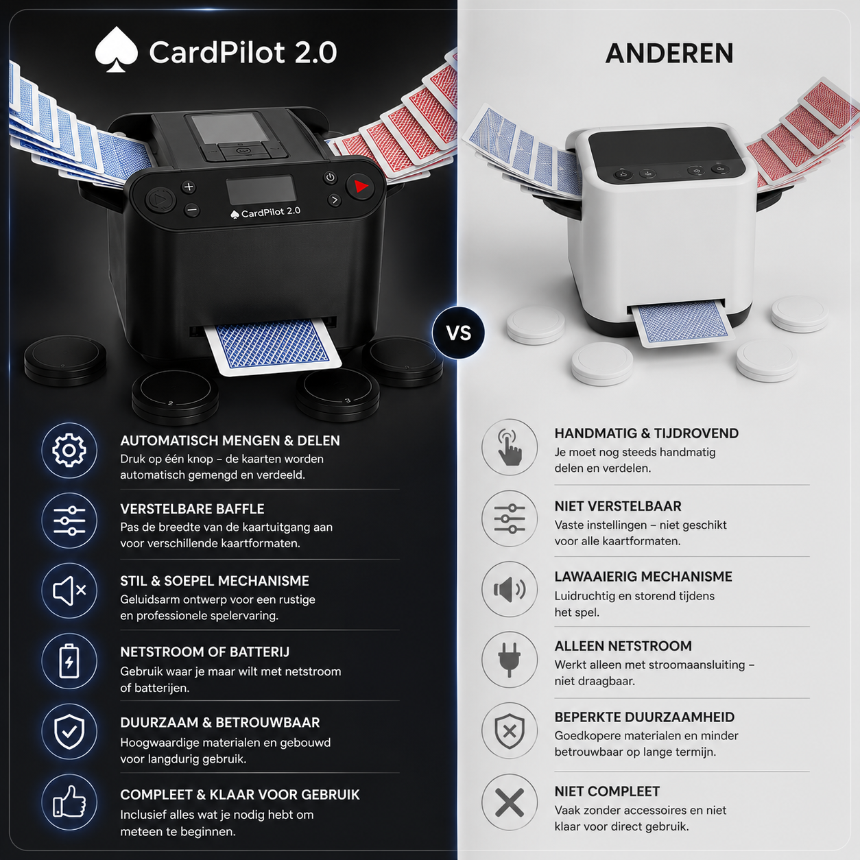 CardPilot™