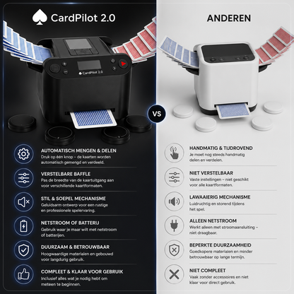 CardPilot™