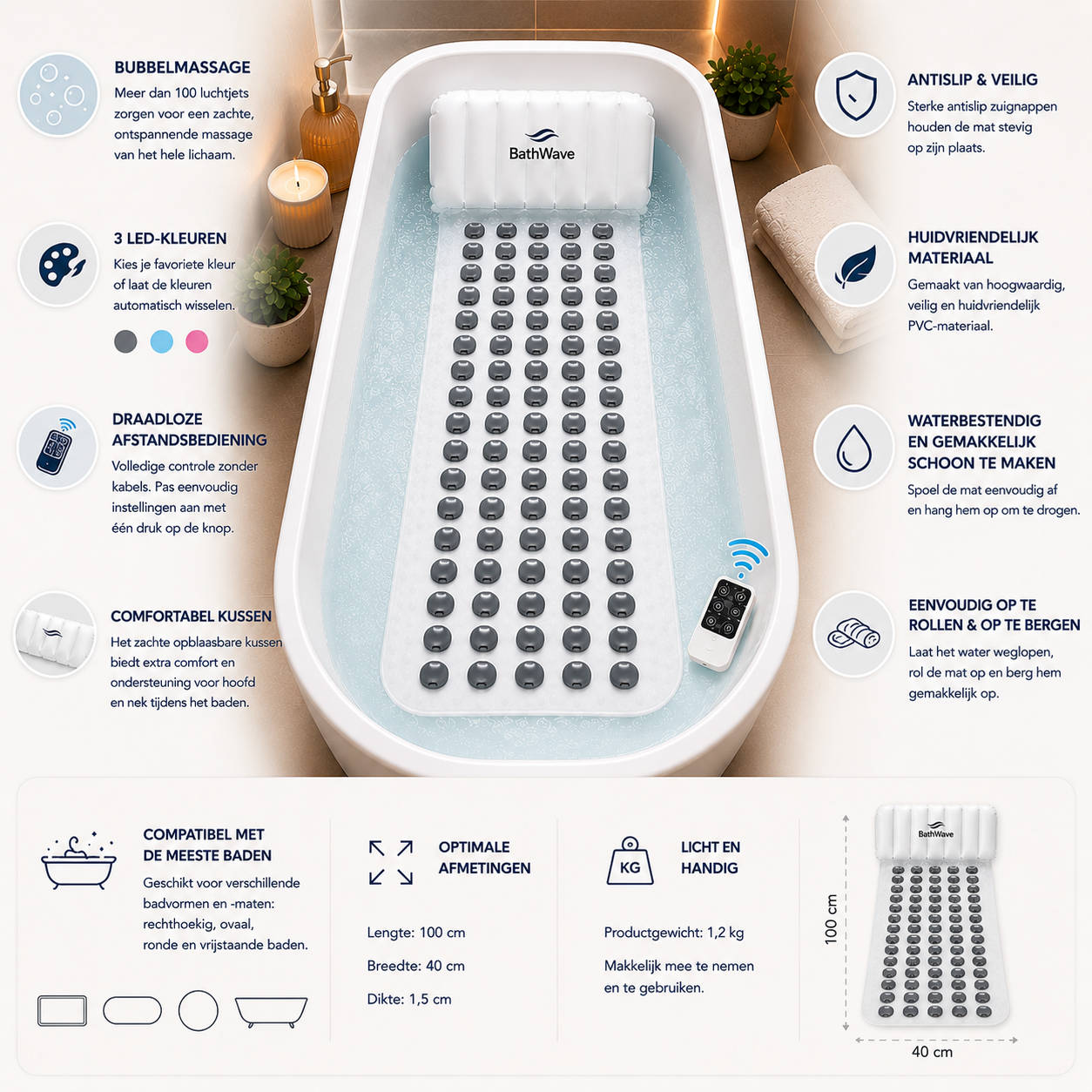 BathWave™