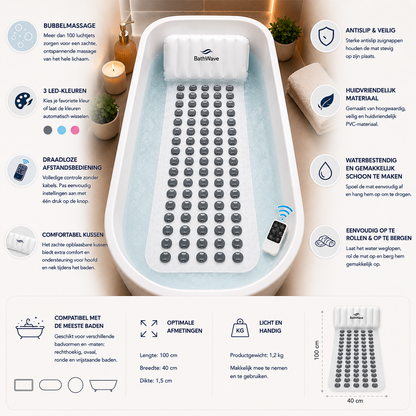 BathWave™