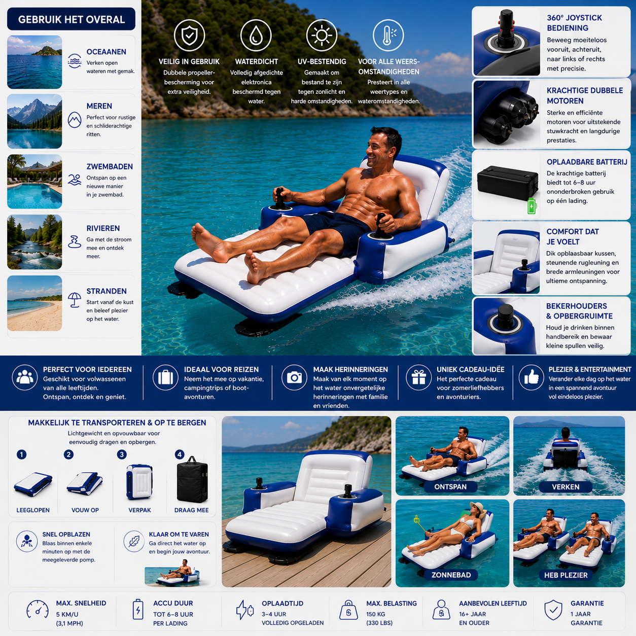 Aqualix™