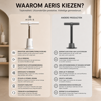 Aeris™